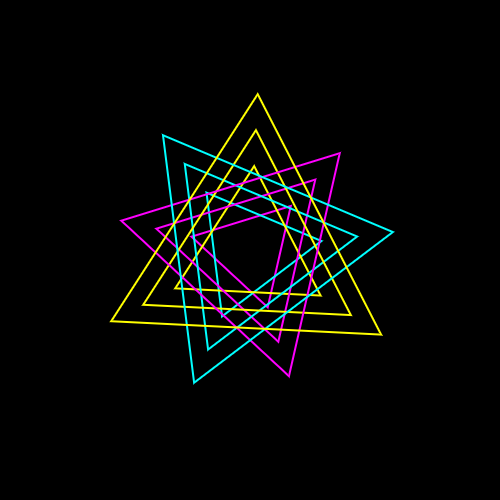Rotating triangles