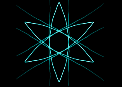 Symmetry