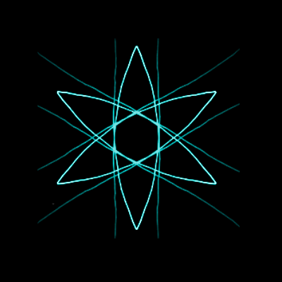 Symmetry